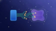 Contact form with readonly and disabled input fields handled correctly